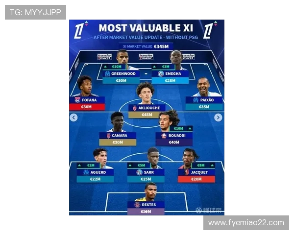 德甲联赛目前共有多少支球队及其竞争格局